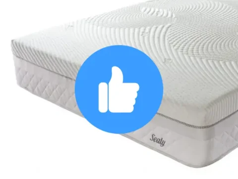 Recommended Mattresses