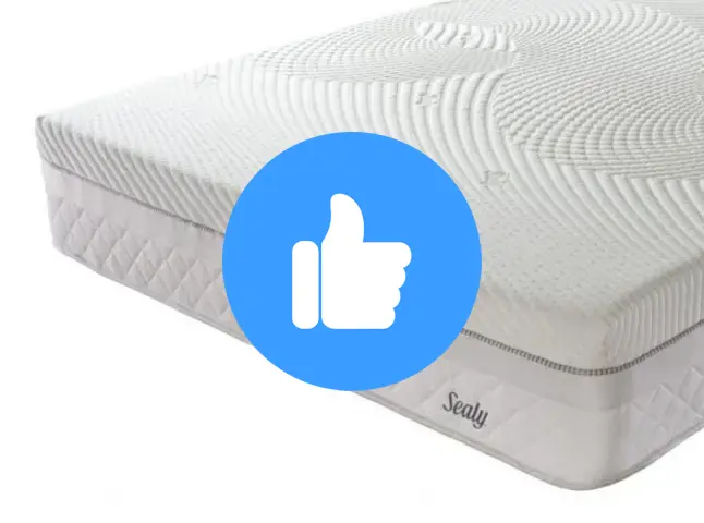 Beds2Go Recommended Mattresses